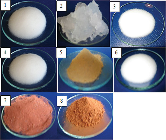 Compounds produced from serpentinites via the new developed method and beta-wollastonite synthesized from layered silica derived from serpentine mineral 1 - MgCl2×nH2O, 2 - Silicagel, 3 - SiO2×nH2O, 4 - Layered silica, 5 - Fe(OH)3, 6 - β-wollastonite, 7 - Fe2O3 , 8 - Sediment-pigment